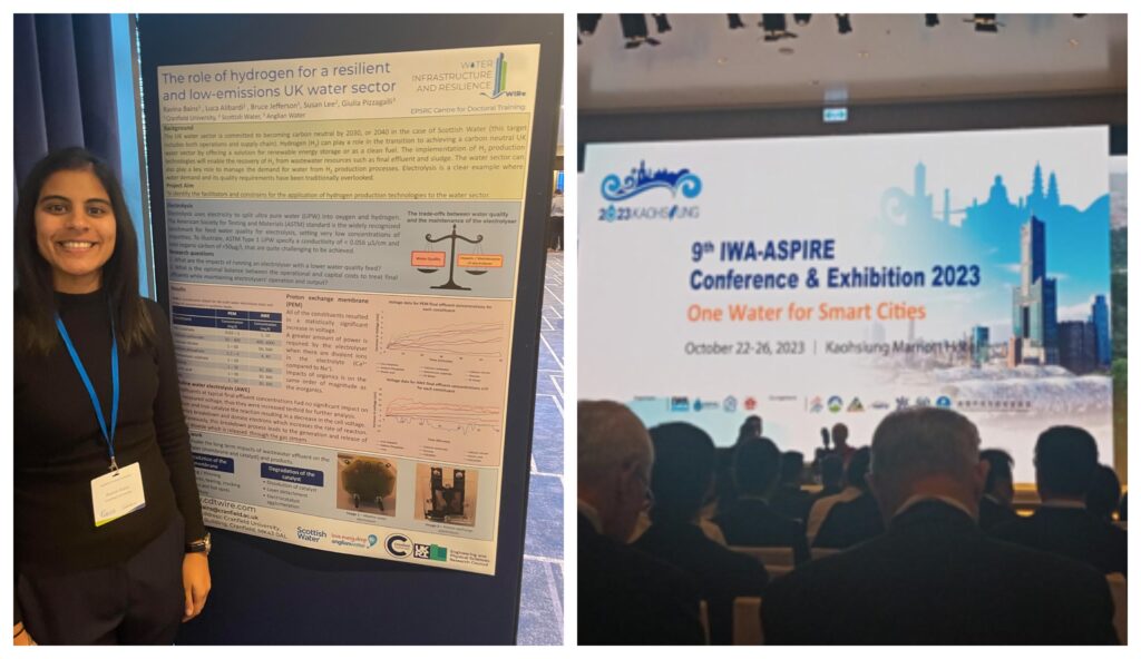 Left: Ravina stands to the left of a scientific poster smiling at the camera wearing black. Right: A screen introduces the IWA ASPIRE conference in Taiwan